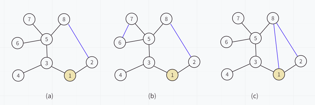 FiOS3ovNfi2P9gp2tgQyocqLaqVE.png
